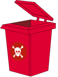 papelera reciclaje peligro