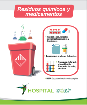 residuos quimicos